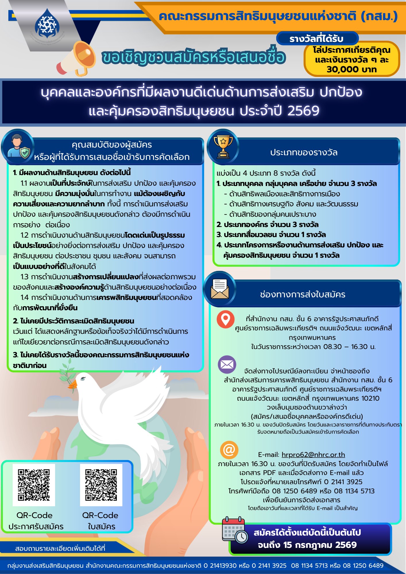 กสม. เชิญชวนสมัครหรือเสนอชื่อบุคคลและองค์กรที่มีผลงานดีเด่นด้านการส่งเสริม ปกป้อง และคุ้มครองสิทธิมนุษยชน ประจำปี 2569